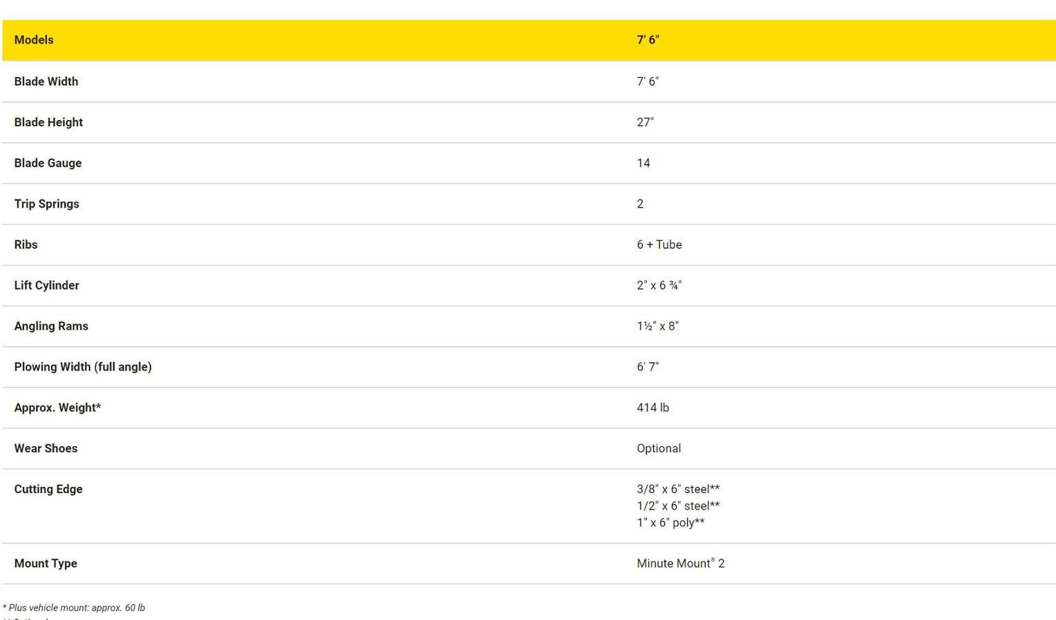 Marty's GMC in kingston MA